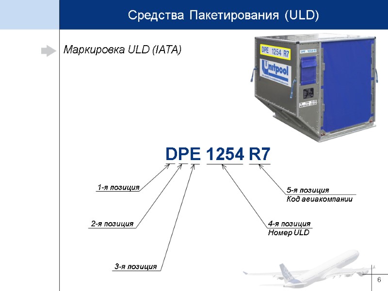 6 Маркировка ULD (IATA) DPE 1254 R7